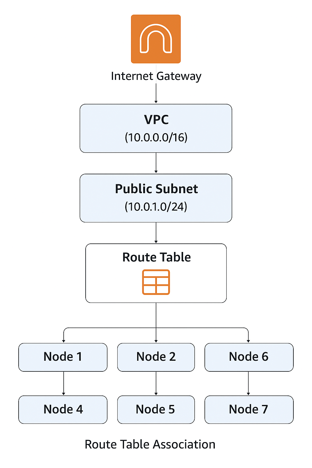../_images/network.png
