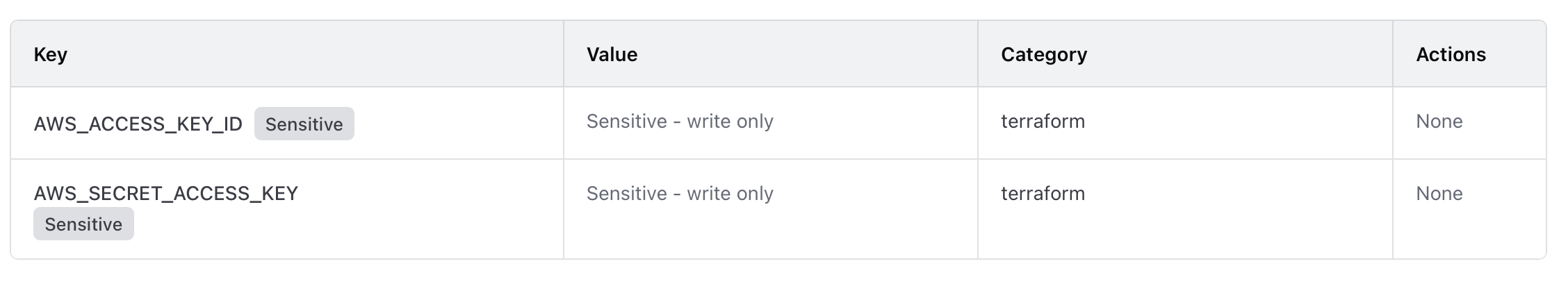 ../_images/variable_set.png